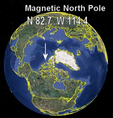 The magnetic north